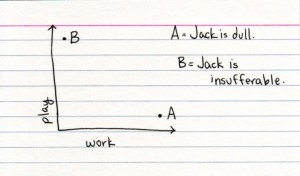 work-play-index-card Funny index card